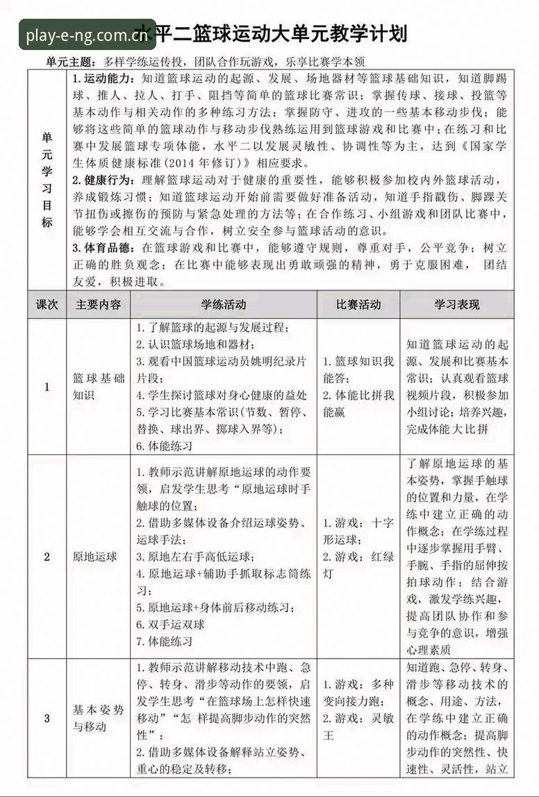NG体育最新活动实用指南:从注册到提现的必备知识